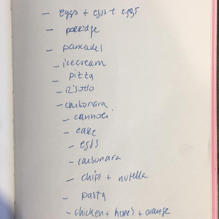 Training Log by Lisa Zancanella - First Practice with April